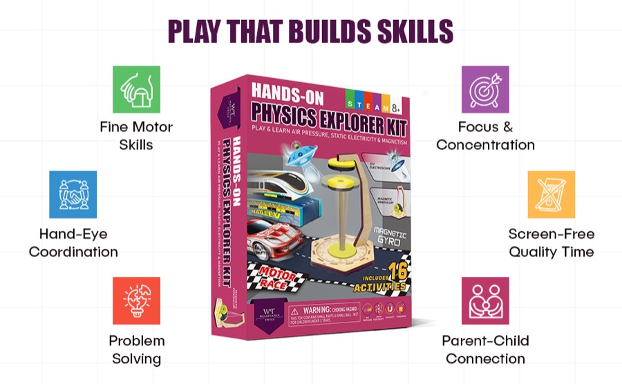 Physics kit for classrooms and teachers